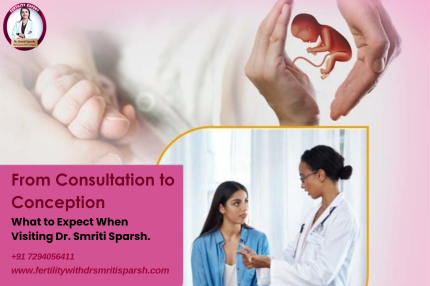 DR Smriti Sparsh